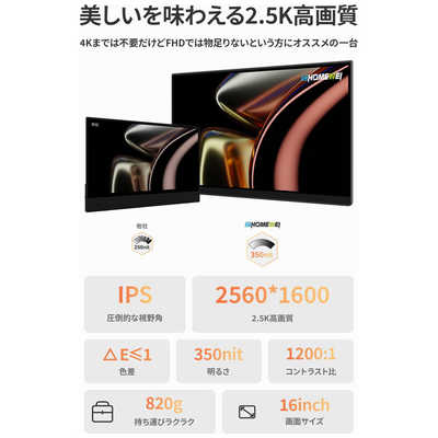EHOMEWEI USB-C接続 モバイルモニター Lシリーズ(タッチパネル) ［ 16