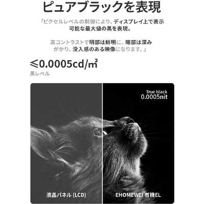 EHOMEWEI USB-C接続 PCモニター モバイルモニター Lシリーズ