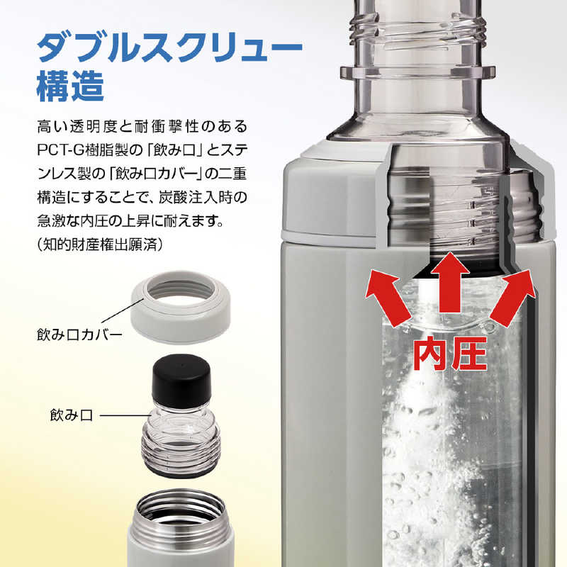 アトラス アトラス SHUWAT ソーダキーパー 炭酸飲料対応ステンレスボトル 600ml MB ASOK700 ASOK700