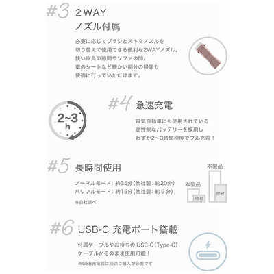 ファンマックスジャパン CellCube ハンディクリーナーCellCube