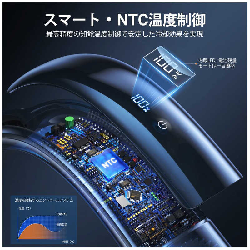 TORRASトラス ネッククーラー 4000mAh FG1 冷房暖房両用