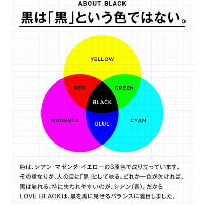 ROSYLILY LOVE BLACK 黒を美しく保つための洗剤 ラブブラック の通販
