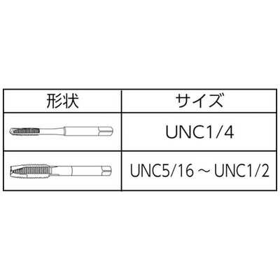弥満和製作所 ヤマワ ポイントタップ PO P3 1/2-13UNC POUNC12 の通販 