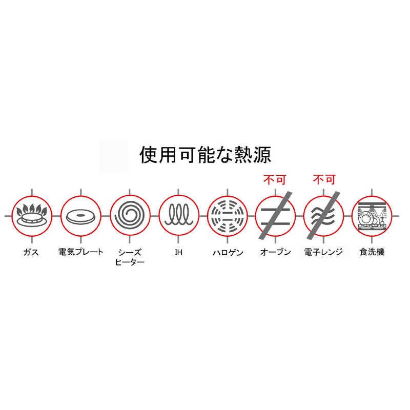 BARAZZONI BARAZZONI シリコンエッジ耐熱ガラス蓋付 IH対応 フライパン 20cm MONOLITICA INDUCTION グレー［IH対応］ 85510602089-SL 85510602089-SL