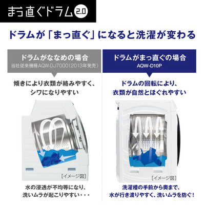 アクア AQUA ドラム式洗濯乾燥機 洗濯10.0kg 乾燥5.0kg ヒートポンプ 