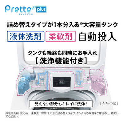 アクア AQUA 全自動洗濯機 Prette プレッテ インバーター 洗濯