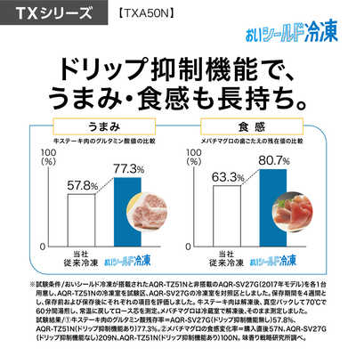 アクア AQUA 冷蔵庫 5ドア フレンチドア(観音開き) 501L マット アクア AQUA 冷蔵庫 5ドア フレンチドア(観音開き) 501L マット