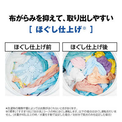 アクア AQUA 全自動洗濯機 洗濯7.0kg AQW-P7P-W ホワイト の通販