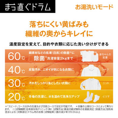 アクア AQUA ドラム式洗濯乾燥機 洗濯12kg 乾燥6kg ヒートポンプ アクア AQUA ドラム式洗濯乾燥機 洗濯12kg 乾燥6kg ヒートポンプ