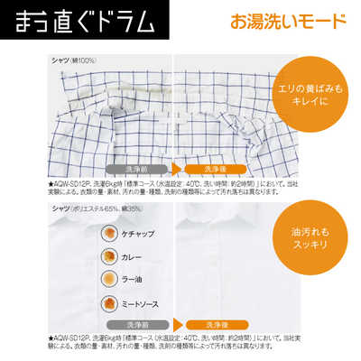 アクア AQUA ドラム式洗濯乾燥機 洗濯12kg 乾燥6kg ヒートポンプ アクア AQUA ドラム式洗濯乾燥機 洗濯12kg 乾燥6kg ヒートポンプ