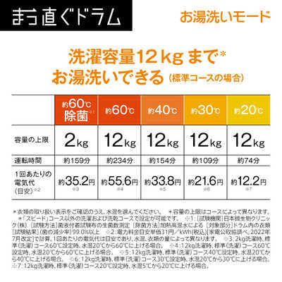 アクア AQUA ドラム式洗濯乾燥機 洗濯12kg 乾燥6kg ヒートポンプ アクア AQUA ドラム式洗濯乾燥機 洗濯12kg 乾燥6kg ヒートポンプ