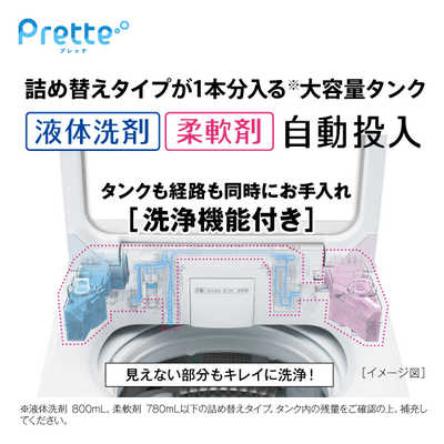 AQUA洗濯機（洗剤自動投入機能付き）