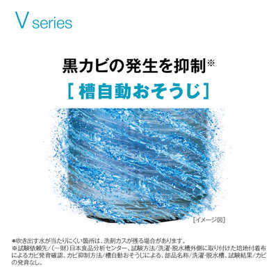アクア AQUA 全自動洗濯機 インバーター 洗濯9.0kg AQW-V9PBK-FS