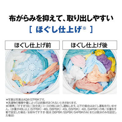 アクア AQUA 全自動洗濯機 洗濯5.0kg AQW-S5PBK-P ピンクゴールド の