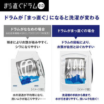 アクア AQUA ドラム式洗濯乾燥機 (左開き) 洗濯12.0kg 乾燥6.0kg