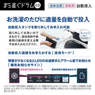 アクア AQUA ドラム式洗濯乾燥機 (右開き) 洗濯12.0kg 乾燥6.0kg 