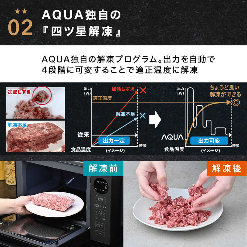 アクア　AQUA アクア　AQUA 電子レンジ 20L フラット ヘルツフリー ブラック AQM-KF20P(K) AQM-KF20P(K)
