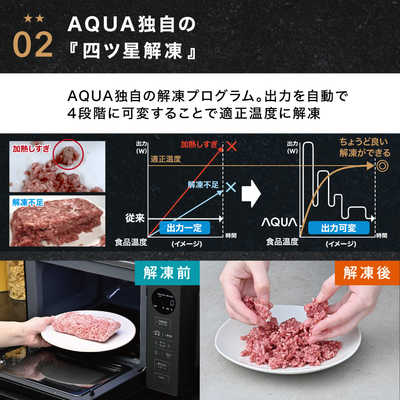 アクア AQUA 電子レンジ 20L フラット 赤外線センサー搭載 簡単 アクア AQUA 電子レンジ 20L フラット 赤外線センサー搭載 簡単