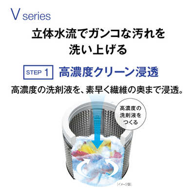 アクア AQUA 全自動洗濯機 7kg 洗濯7.0kg 簡易乾燥(送風機能