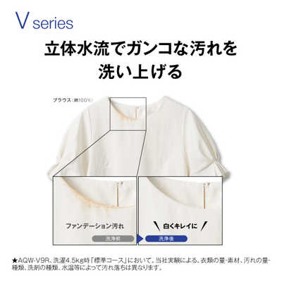 アクア AQUA 全自動洗濯機 7kg 洗濯7.0kg 簡易乾燥(送風機能) ホワイト