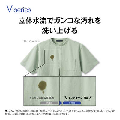 アクア AQUA 全自動洗濯機 9kg 洗濯3.0kg ホワイト AQW-V9RBK-W の通販