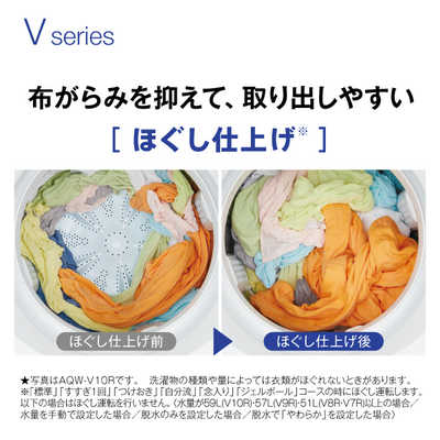 アクア AQUA 全自動洗濯機 9kg 洗濯3.0kg ホワイト AQW-V9RBK-W の通販