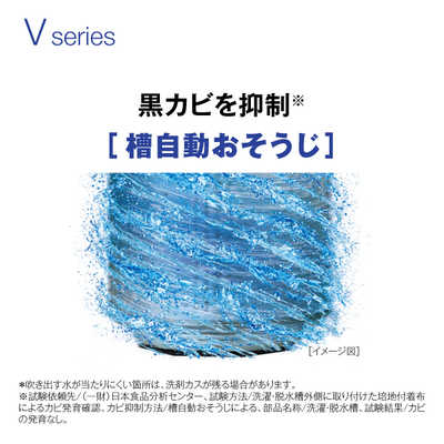 アクア AQUA 全自動洗濯機 9kg 洗濯3.0kg ホワイト AQW-V9RBK-W の通販