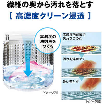 ◇アクア冷蔵庫◇ハイセンス洗濯機◇コイズミ電子レンジ◇大阪兵庫京都奈良滋賀和歌山 楽天市場】アクア AQUA 157L 2ドアノンフロン冷蔵庫 keyword