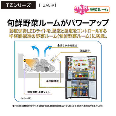 アクア AQUA 冷蔵庫 4ドア 512L フレンチドア(観音開き) 幅83cm ダーク 