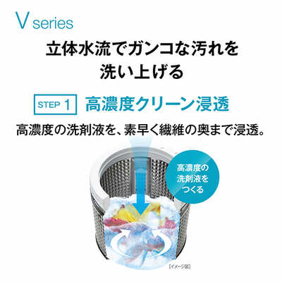 アクア AQUA 全自動洗濯機 洗濯7.0kg ホワイト AQW-V7A-W の通販