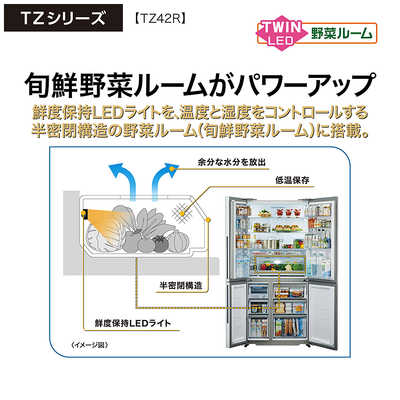 アクア AQUA 冷蔵庫 4ドア 420L フレンチドア(観音開き) 幅70cm サテン