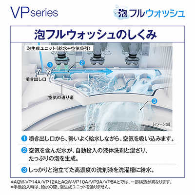 アクア AQUA 全自動洗濯機 洗濯8.0kg VPシリーズ 柔らかコース 自動