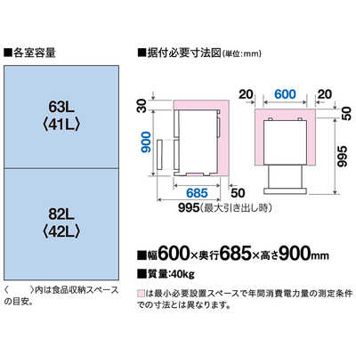 直接取引 使用期間2ヶ月 冷蔵庫 澤藤電機 車載用冷蔵庫 40L SB47F｜うさマートジャパンサービス