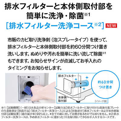 アクア AQUA ドラム式洗濯乾燥機 (右開き) 洗濯12.0kg 乾燥6.0kg 