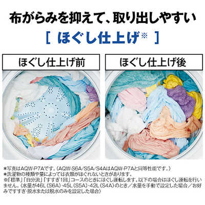 アクア AQUA 全自動洗濯機 洗濯6.0kg ホワイト AQW-S601A-W の通販