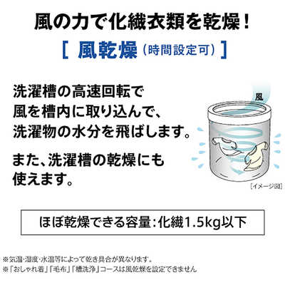 アクア AQUA 全自動洗濯機 洗濯6.0kg ホワイト AQW-S601A-W の通販