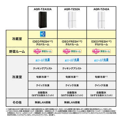 アクア AQUA 冷蔵庫 4ドア 515L フレンチドア(観音開き) AQUA 幅83cm