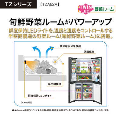 アクア AQUA 冷蔵庫 4ドア 515L フレンチドア(観音開き) AQUA 幅83cm