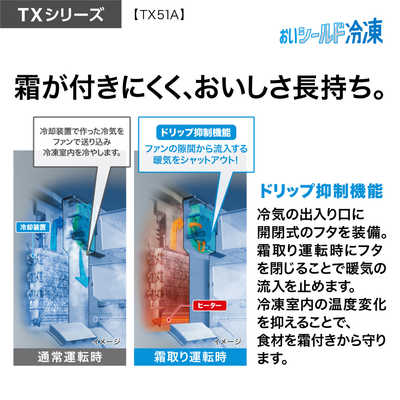 アクア AQUA 冷蔵庫 5ドア 506L フレンチドア(観音開き) 見える野菜室