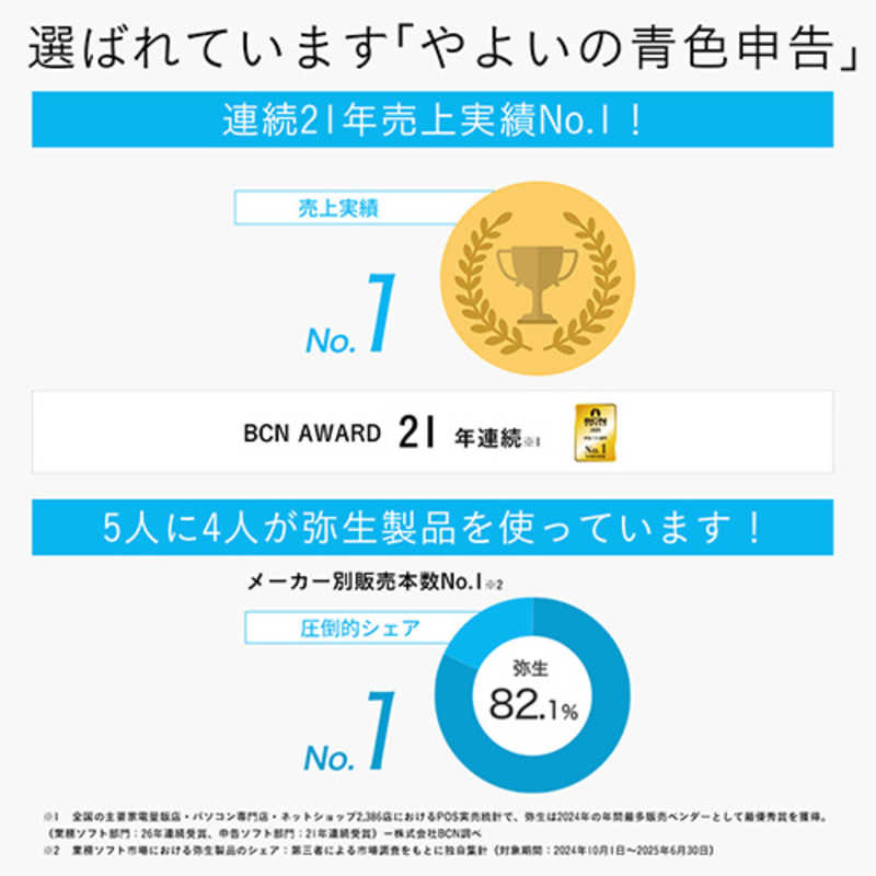 弥生 弥生 やよいの青色申告 26 通常版 令和7年分確定申告対応 YUAV0001 YUAV0001