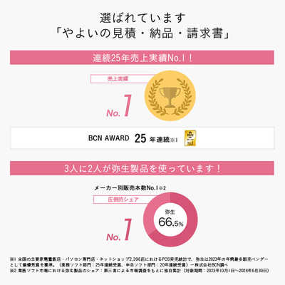 やよい様　制作費ページ Webサイト制作の費用/料金相場はいくら？ 現役エンジニアが解説