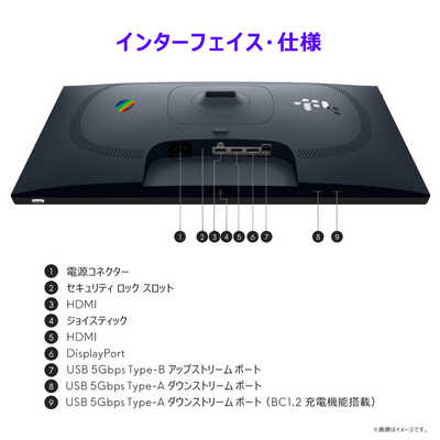 ディスプレイ・モニター本体 DELL Alienware AW2525HM ゲーミングモニター Alienware 25 ブラック AW2525HM-R [24.5型 /フル