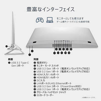 【限定】DELLプレミアムホワイト☘core i7☘新品SSD512/16GB DELL デル デスクトップパソコン [ 23.8型 / Win11 Home / Core i7