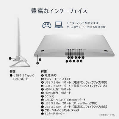 DELL デル デスクトップパソコン [ 27型 / Win11 Home / Core i7