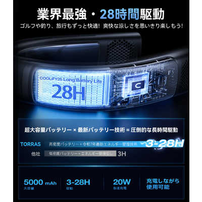 TORRASトラス Torras - COOLIFY 2Sネッククーラーリミテッドバージョン