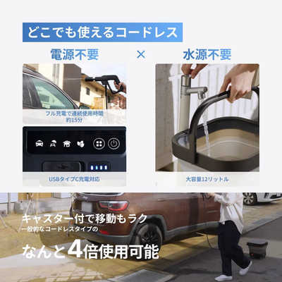 谷村実業 THE HYDRO CLEANER スタンダードセット T-professional
