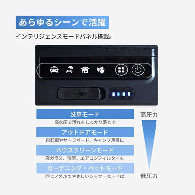 谷村実業 THE HYDRO CLEANER スタンダードセット T-professional