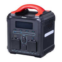 Energizer ポータブル電源　PPS1100W2F エナジャイザー ポータブル電源［リン酸マンガンリチウムイオン