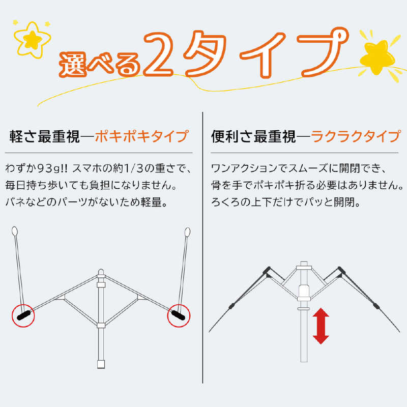 KIZAWA KIZAWA 超軽量カーボン雨傘 55cm raku ［雨傘 /55cm］ ネイビー MEX5553UI MEX5553UI