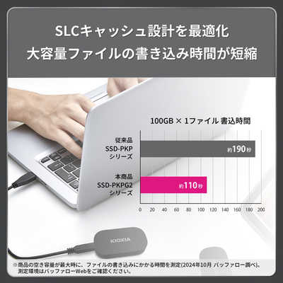 KIOXIA キオクシア ポータブルSSD KIOXIA EXCERIA PLUS G2 Portable